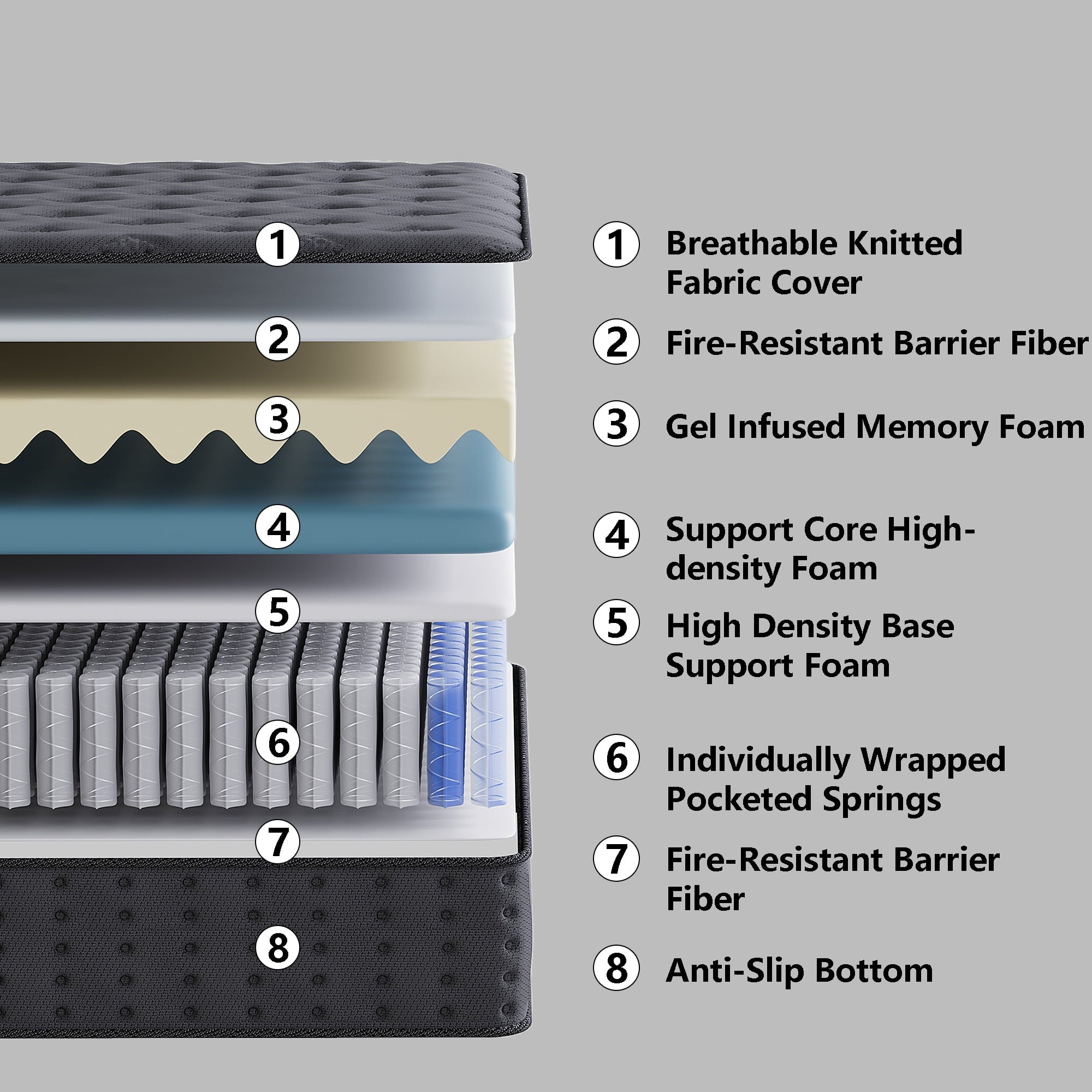 Tryagat 14” Full Hybrid Mattress in a Box, Medium Firm Full Size Mattresses, Cooling Gel Memory Foam Mattress with Individually Wrapped Pocket Coils, Pressure Relief