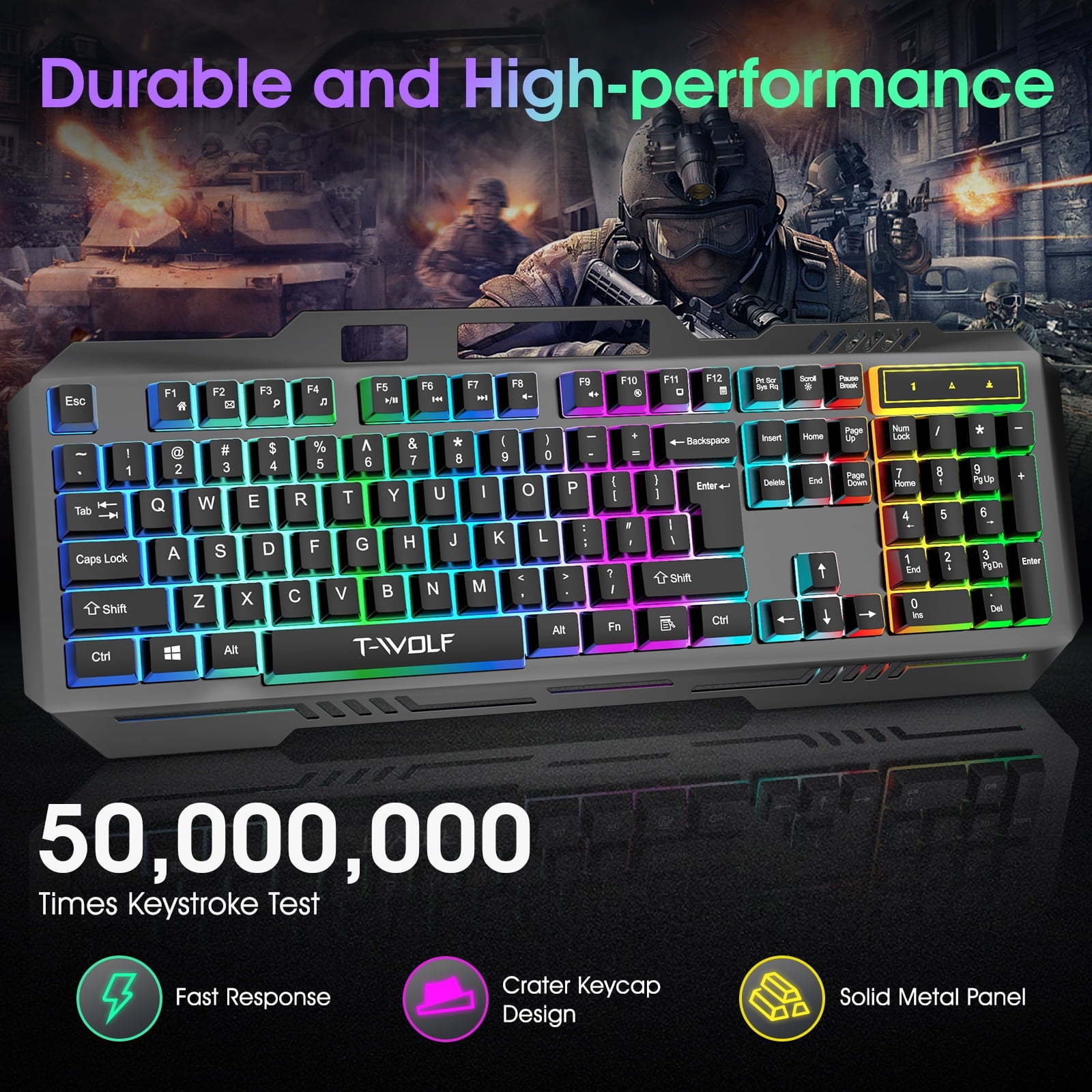 Muzpu Gaming Keyboard,Mechanical Keyboard,Wired Keyboard,IP57 Waterproof,Ultra Sensitive & Quiet Response,RGB Gaming Backlit Keyboard for PC/Mac Gamers,Black