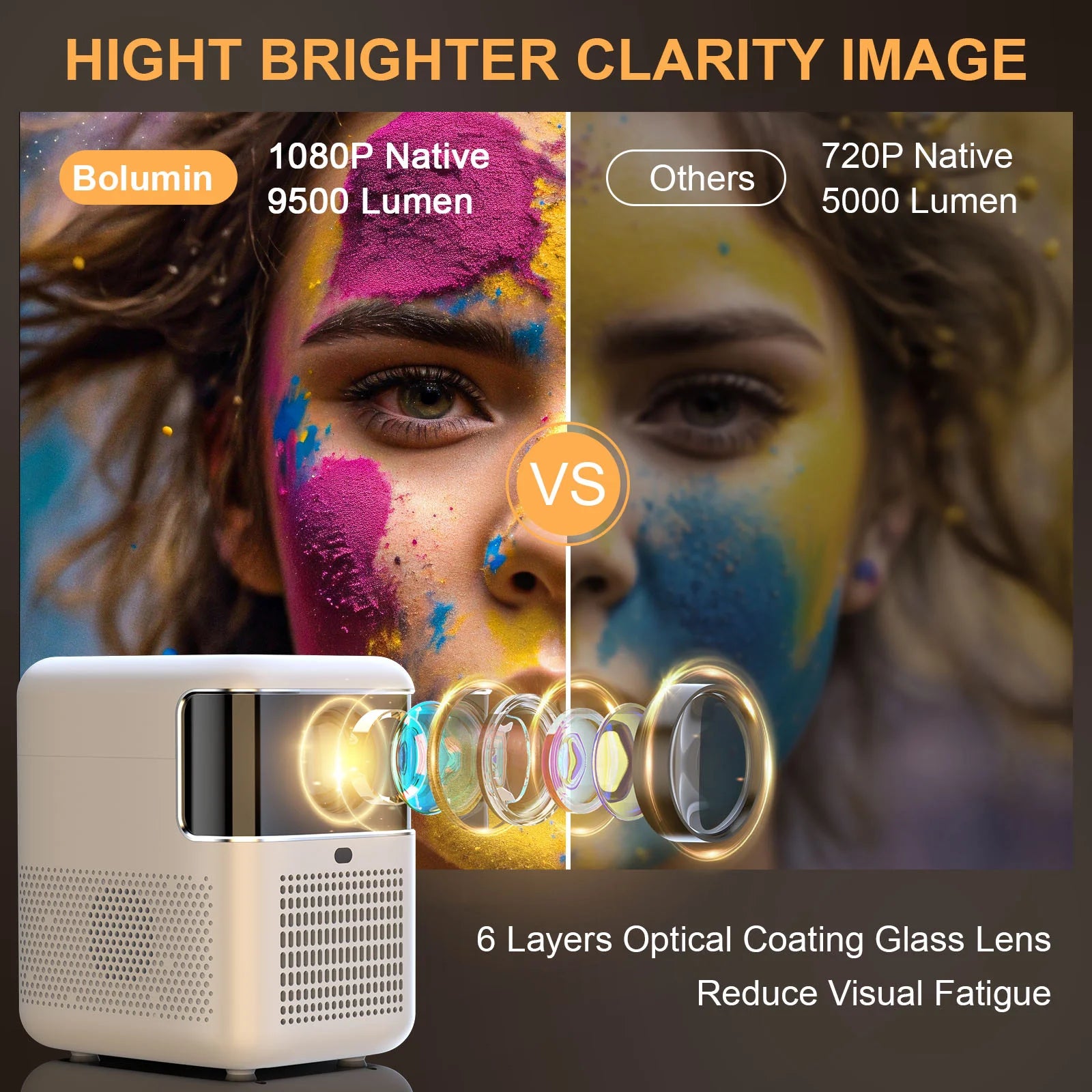 [Electric Focus] WiFi Bluetooth Projector, Bolumin Full HD Native 1080P Projector, Portable Outdoor Movie Projector, 300" Display Home Video Projector, Compatible with iOS/Android/TV Stick/HDMI/USB