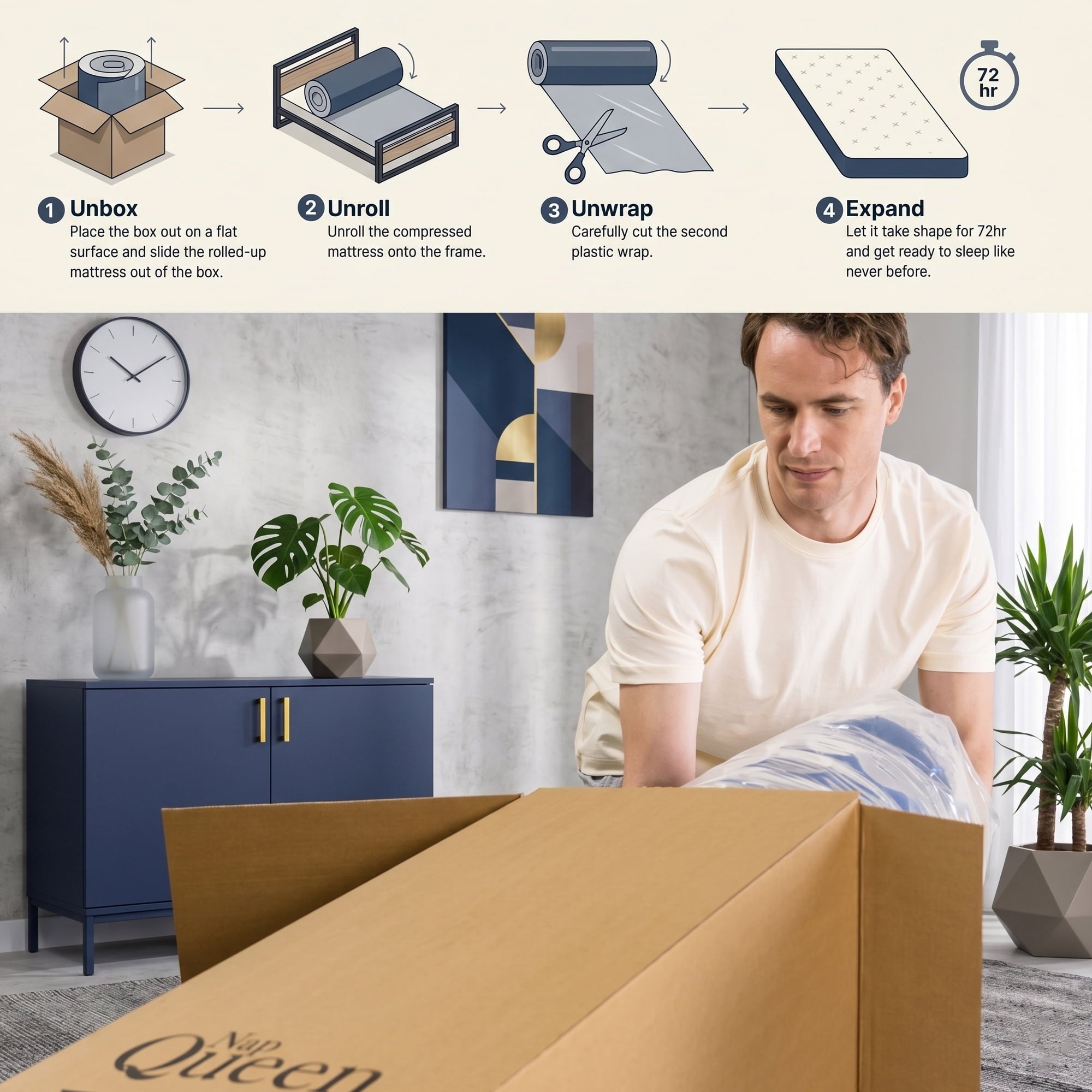 Tryagat 14” Full Hybrid Mattress in a Box, Medium Firm Full Size Mattresses, Cooling Gel Memory Foam Mattress with Individually Wrapped Pocket Coils, Pressure Relief