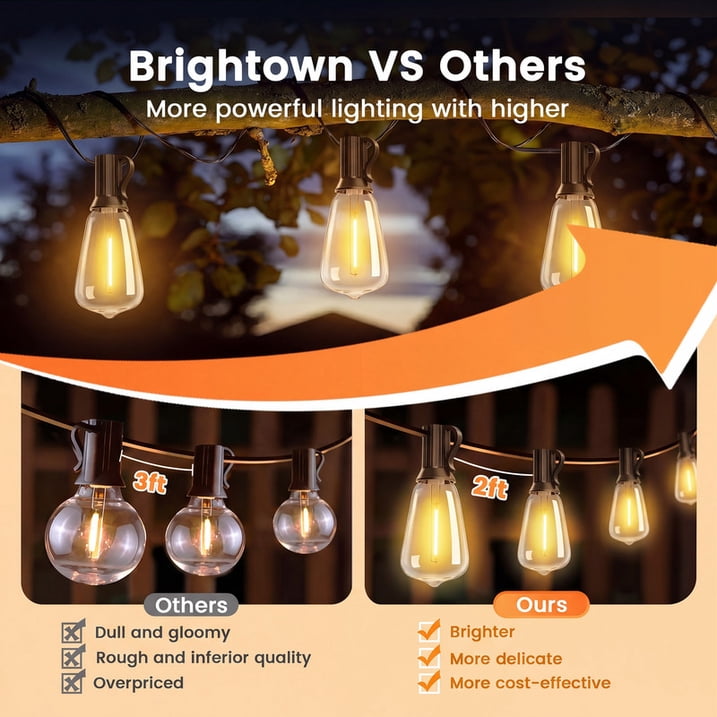 Mylorn Solar Outdoor String Lights 120FT（60FT*2), ST38 LED Bulbs 50+2, 2700K Warm White Dimmable with Remote, 3 Modes, 2FT Spacing, IP65 Waterproof Patio Lights for Balcony Cafe Yard Garden Decor