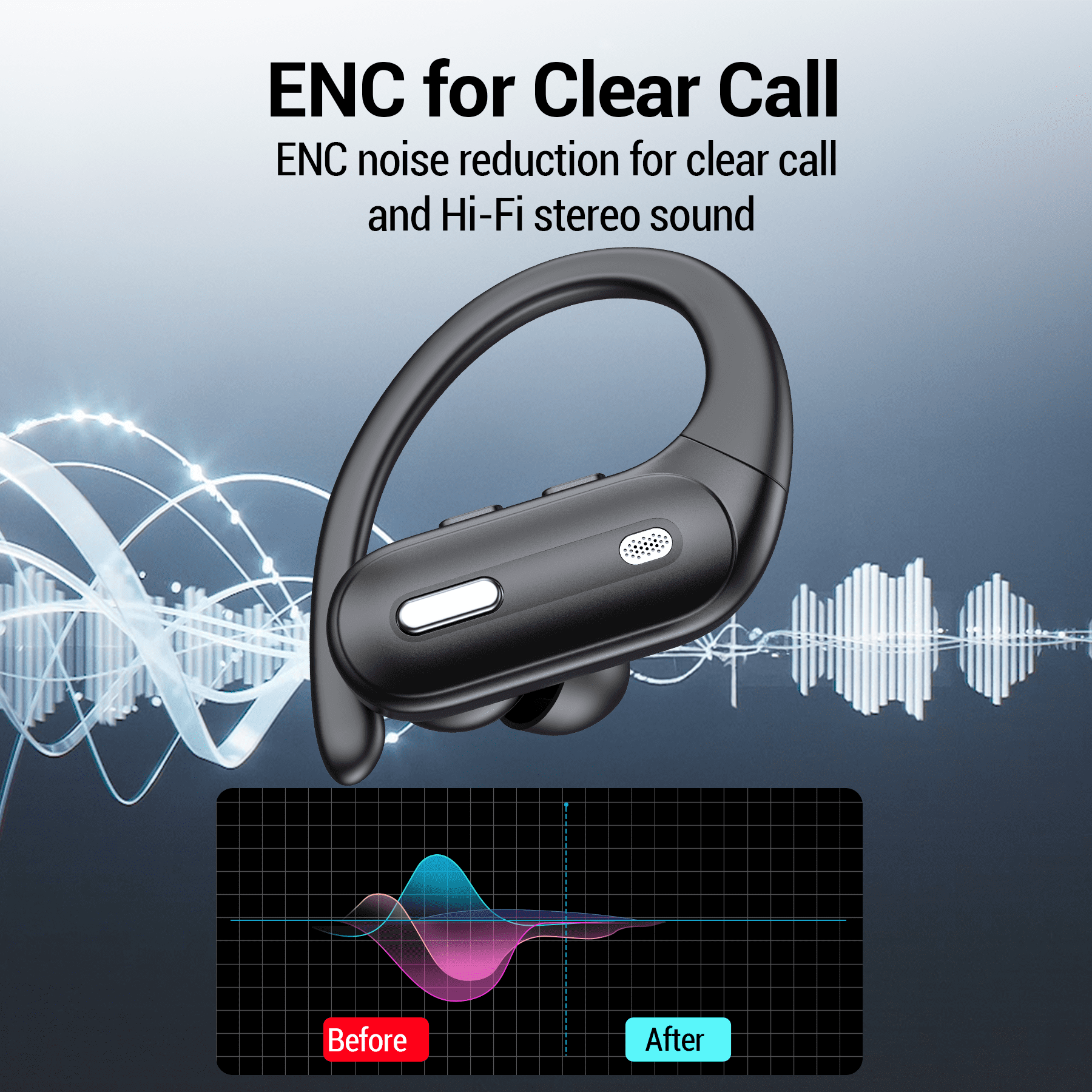 VEAT00L Active Noise Cancelling Ear Buds Wireless Earbuds 75H Playtime Bluetooth Headphones with LED Display Case, Deep Bass Fitness Earphones Gym Running Workout, IP7 Over Earbuds with Earhook