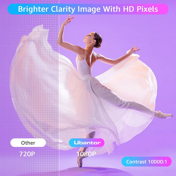 Native 1080P 5G WiFi Bluetooth Projector（Carrying Bag Included),15000LM Full HD Movie Projector, LCD technology 300" Display Support 4k Home Theater for Outdoor Movies