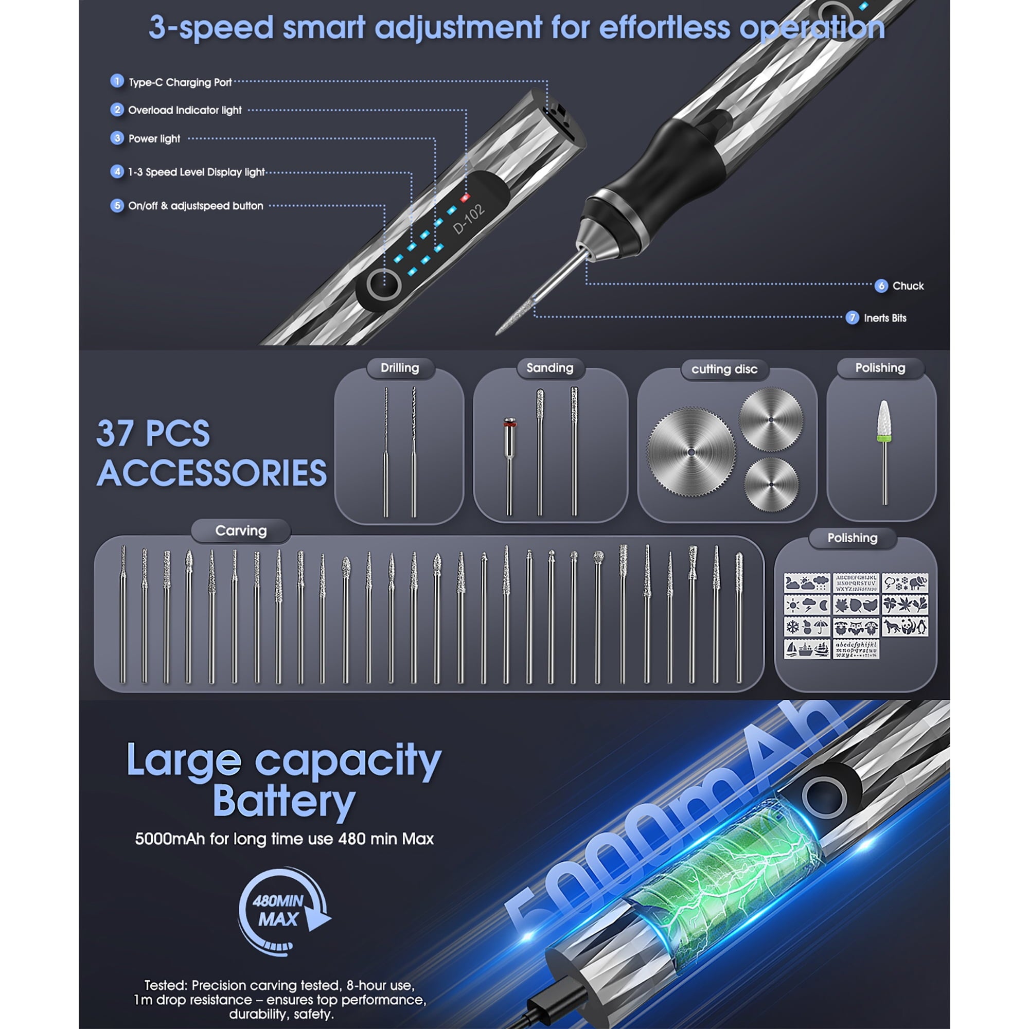 Newly Upgraded Electric Engraving Pen with 37 Bits,3-Speed Adjust,USB Rechargeable,Rotary Tool for 60+ Surfaces - Mini Electric DIY Engraving Pen Kit Cordless Rotary Tools for Personalization & Gifts