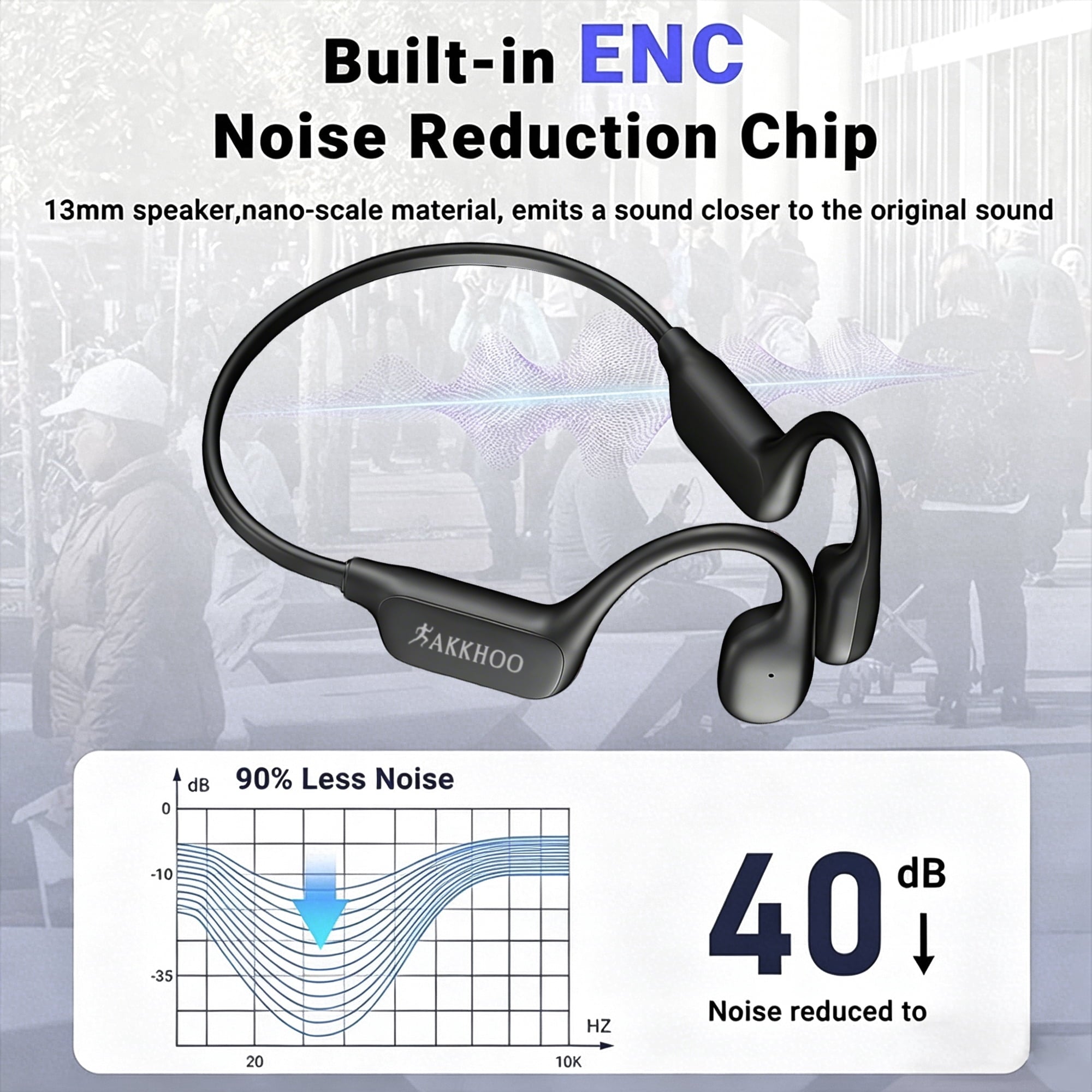 AKKHOO Open Ear Bone Conduction Headphones, Wireless Bluetooth Headphones with Enc Mic, 12H Playtime, IPX6 Waterproof, Secure & Comfort Fit for Workout & Sports